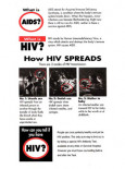 AIDS:Fakta AIDS